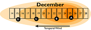 nuclear-december.gif