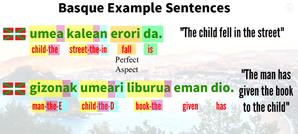 LangFocus and the Zany Basque Language – Rambles Blog at Star Chamber